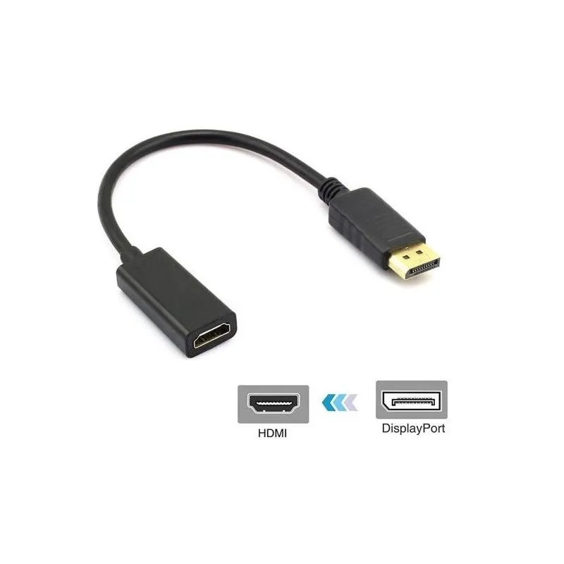 Adaptateur Display Port Male Vers HDMI Femelle 4k