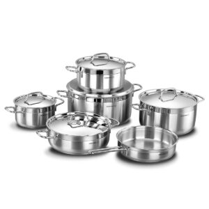 Set ALFA PLUS 11 Pièces A1641