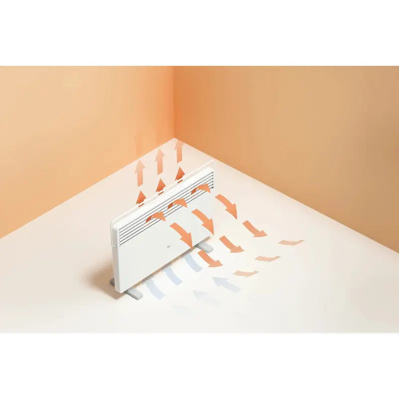 Chauffage électrique Mi Space Heater S / Wifi