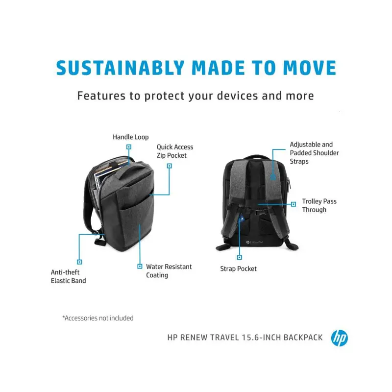 Sac à Dos HP Renew Travel 15,6 pouces Gris 2Z8A3AA