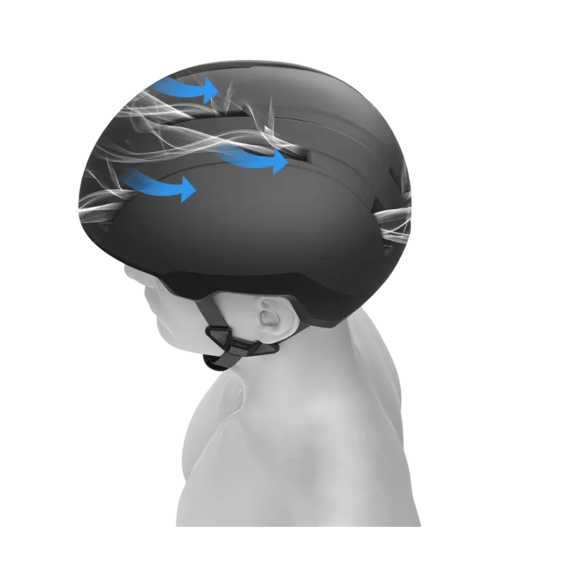 Casque Xiaomi Riding