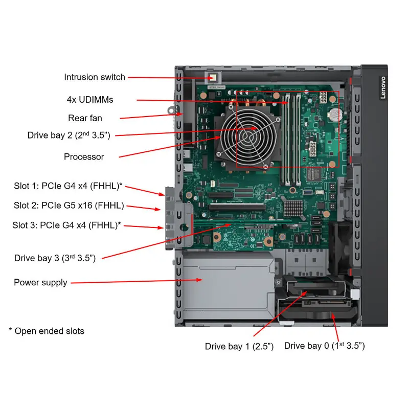 Serveur Tour Lenovo ThinkSystem ST50 V3 7DF3A00TEA / Intel Xeon E-2434 / 16 Go / 2 To