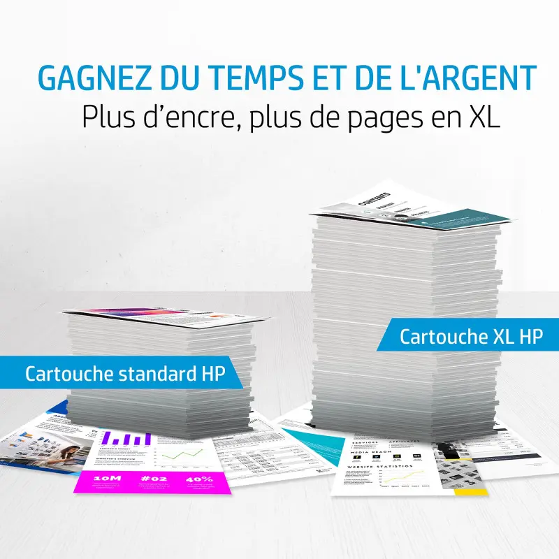 HP 933XL Cartouche Originale Grande Capacité / Cyan CN054AE