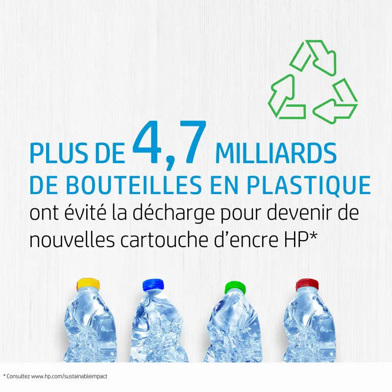 HP 933XL Cartouche Originale Grande Capacité / Cyan CN054AE