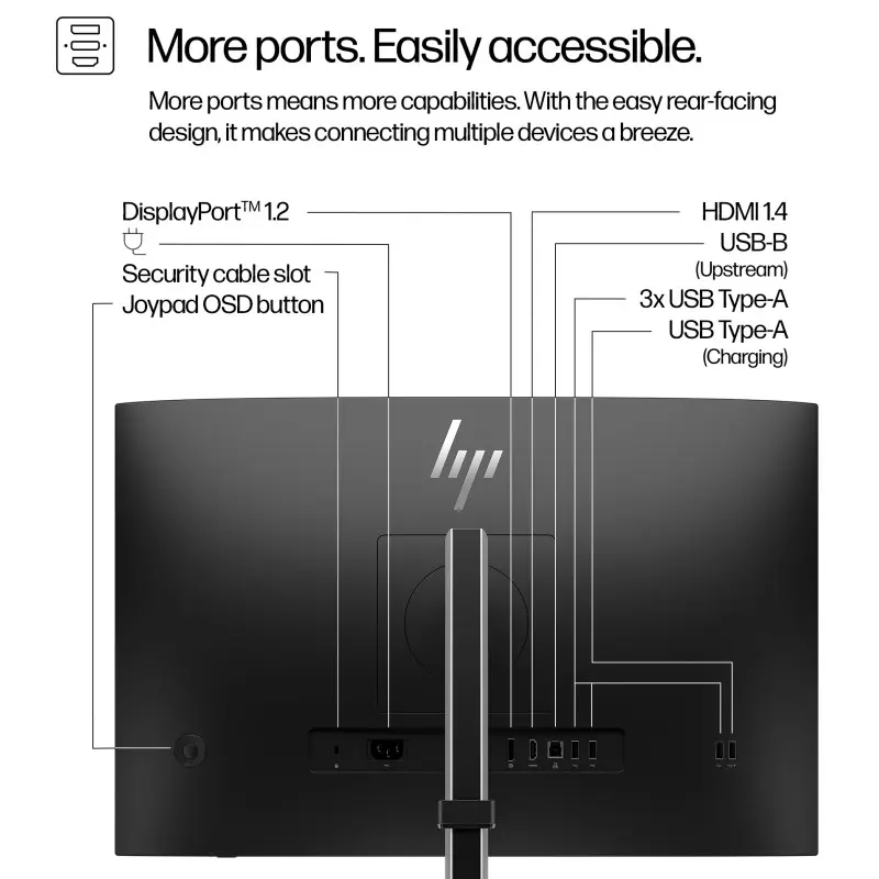 Écran HP Série 5 PRO 524pn 24 » WUXGA IPS / 5ms GtG / 100Hz / Noir