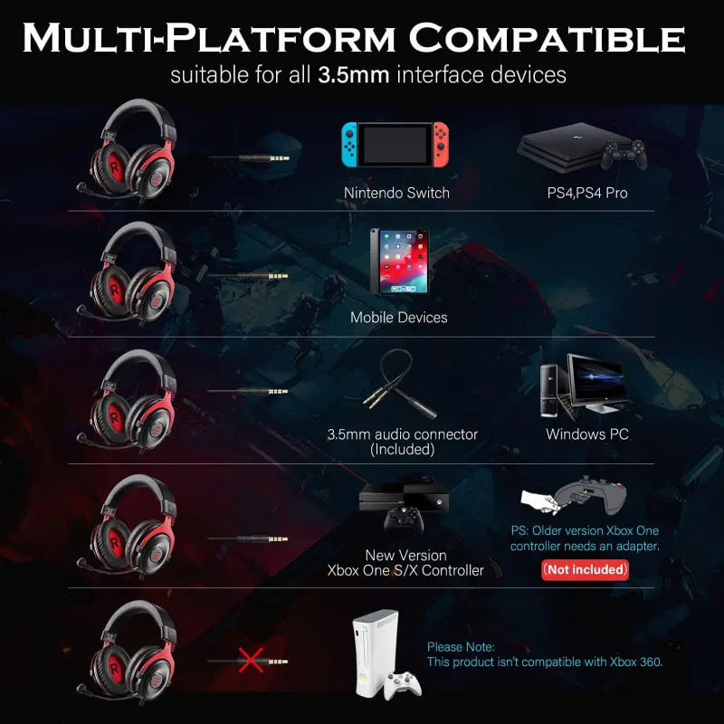 Casque Micro Filaire Gamer EKSA E900 Son stéréo 3D / Noir et Rouge