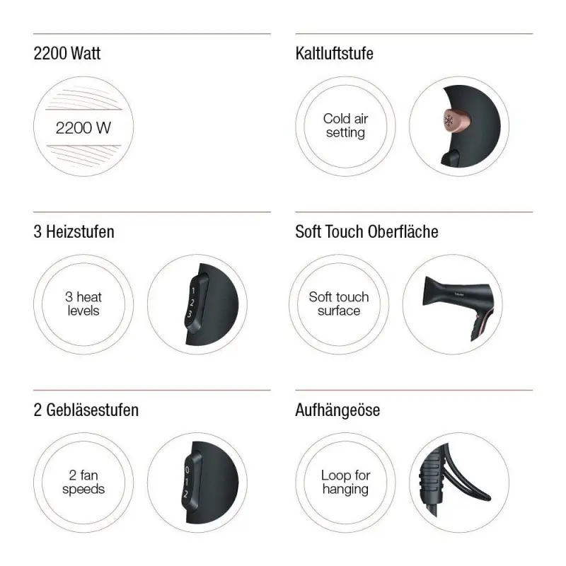 Sèche-cheveux beurer HC 30 / 2200 W