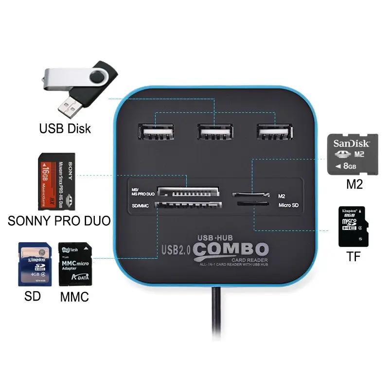 Hub 3 ports USB 2.0 + Lecteur de cartes / Noir