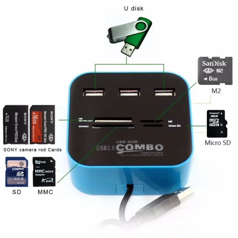 Hub 3 ports USB 2.0 + Lecteur de cartes / Bleu