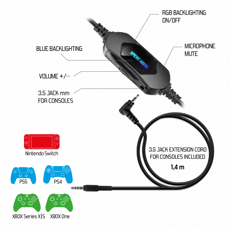 Casque Gaming Spirit Of Gamer Xpert H600 7.1 RGB