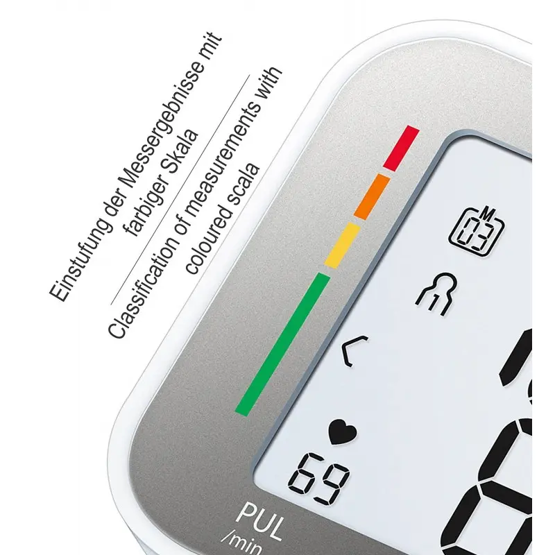 Tensiomètre poignet Sanitas SBC 15