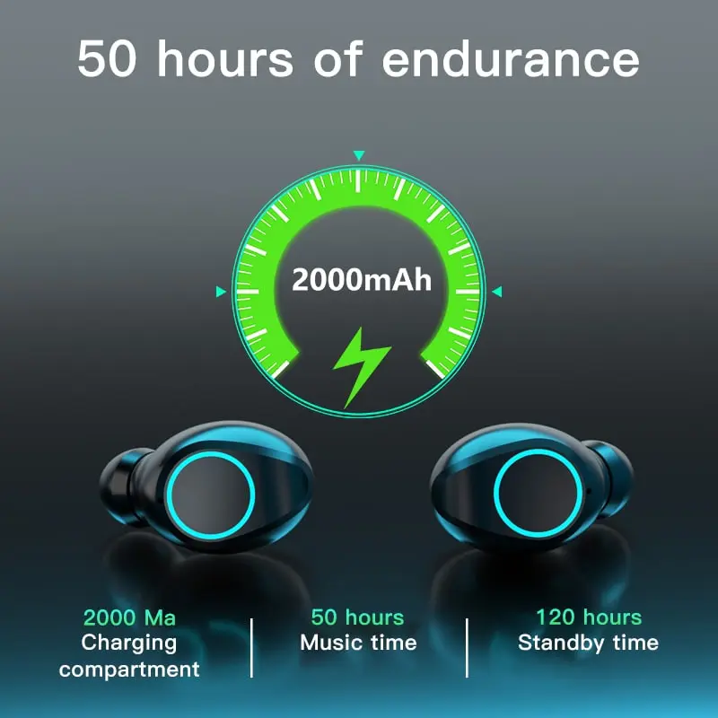 Écouteurs Sans Fil TWS T911 / VIOLET