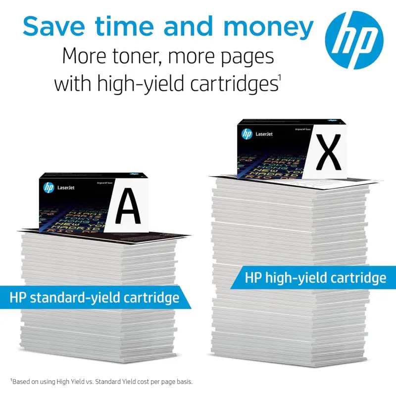 Toner ORIGINAL HP LaserJet 147A / Noir