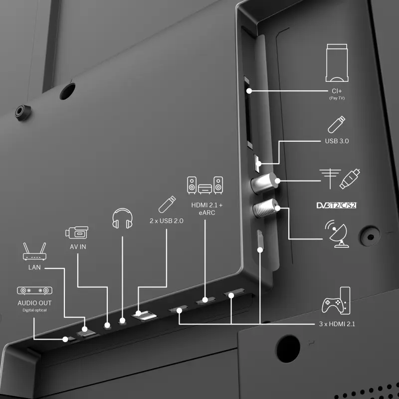 TV Thomson 50&Prime; QLED Plus Google TV avec Récepteur intégré