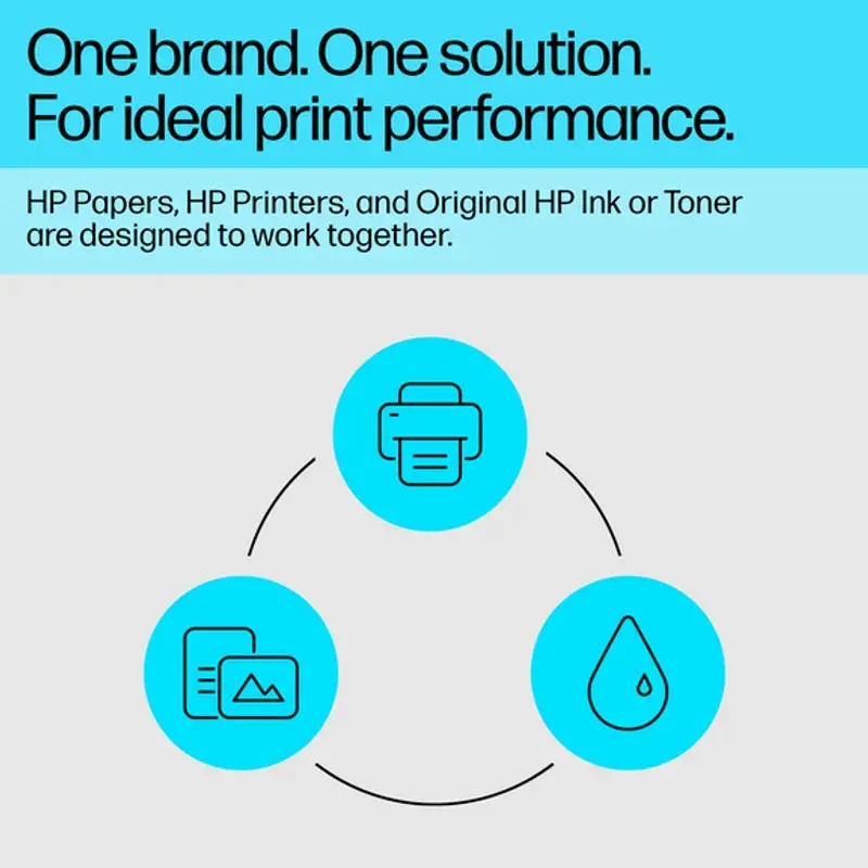 Cartouche de toner Cyan d’origine HP 230A LaserJet