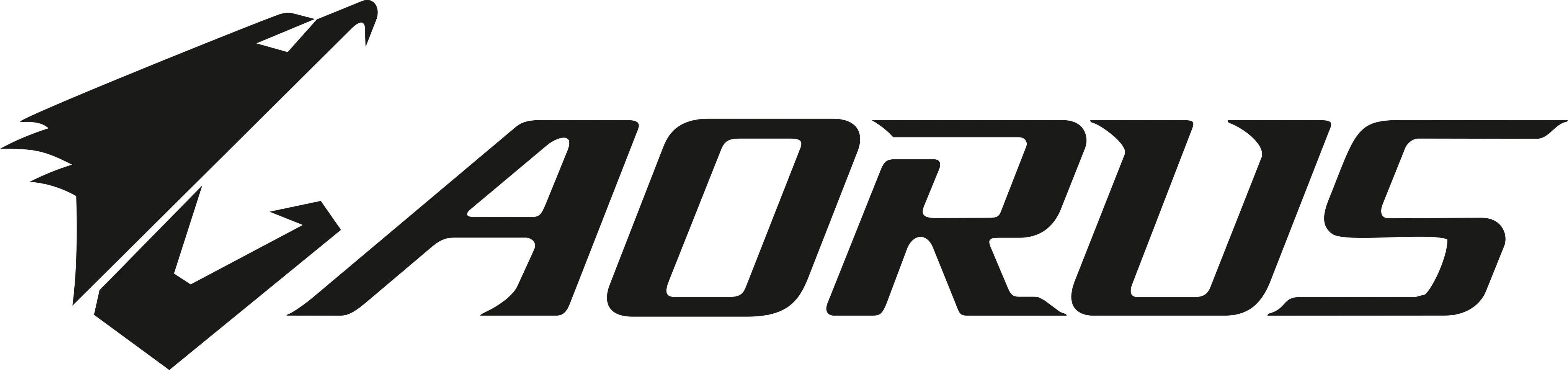 AORUS