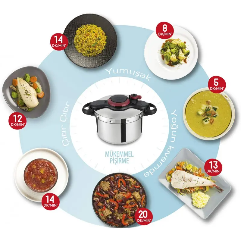 Cocotte TEFAL clipso easy 7.5 L P4624866